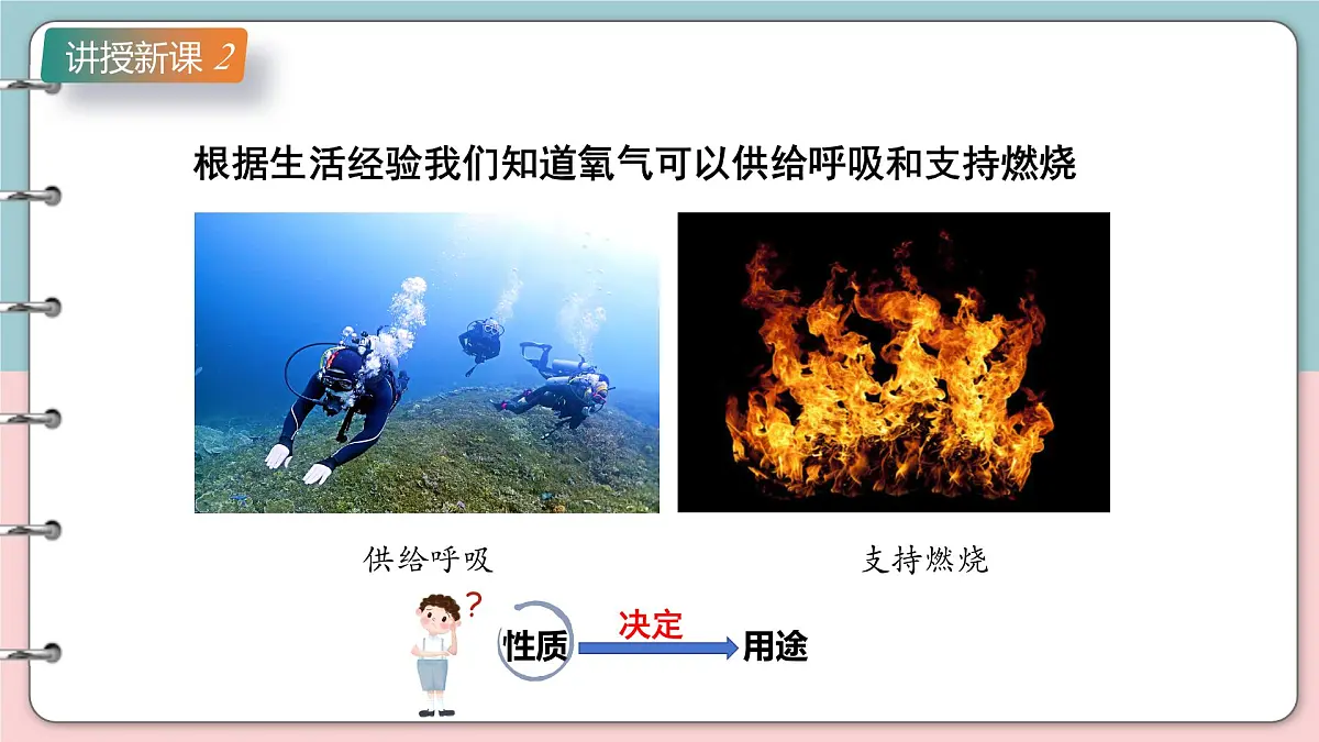 沪科版化学（2024）九年级上册 2.2 性质活泼的氧气 课件第3页