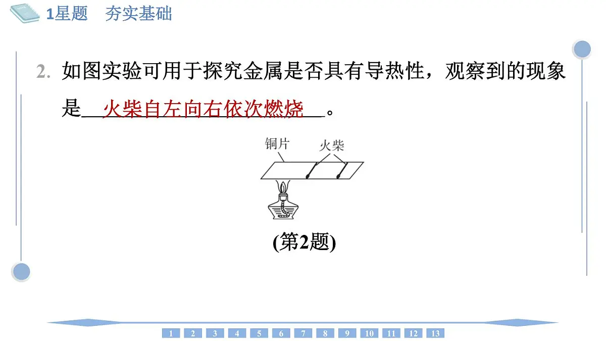 沪科版化学（2024）九年级上册 基础实验5 常见金属的物理性质和化学性质课件第3页