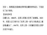 滬科版化學(xué)（2024）九年級(jí)上冊 跨學(xué)科實(shí)踐活動(dòng)5　調(diào)查日常生活中金屬廢棄物的種類及回收利用課件