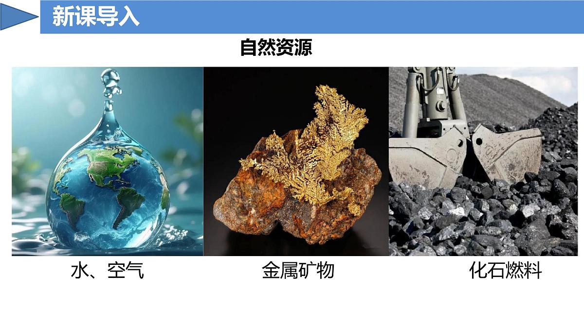 11.2 化学与可持续发展（课件）-2024-2025学年九年级化学人教版下册第2页