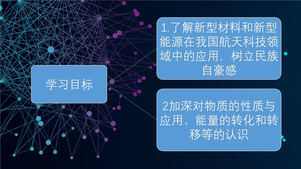 跨学科实践活动10 调查我国航天科技领域中新型材料、新型能源的应用 课件 2024-2025学年九年级化学人教版下册第2页
