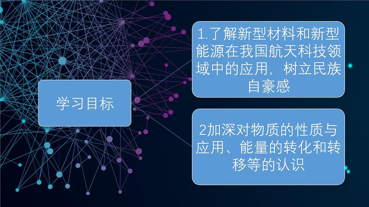 跨学科实践活动10 调查我国航天科技领域中新型材料、新型能源的应用 课件 2024-2025学年九年级化学人教版下册第2页