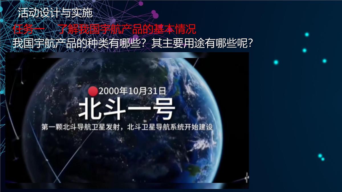 跨学科实践活动10 调查我国航天科技领域中新型材料、新型能源的应用 课件 2024-2025学年九年级化学人教版下册第6页