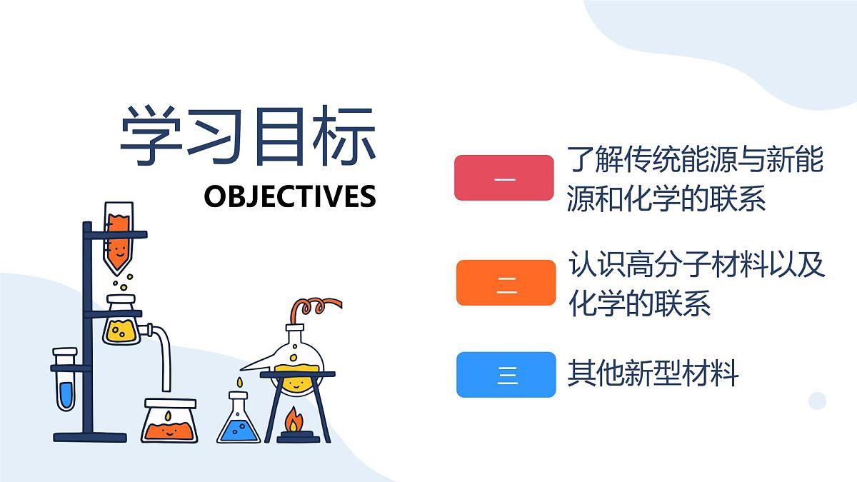 11.2 化学与可持续发展 课件----2024-2025学年九年级化学人教版下册第2页