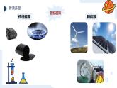 11.2 化學(xué)與可持續(xù)發(fā)展 課件----2024-2025學(xué)年九年級化學(xué)人教版下冊