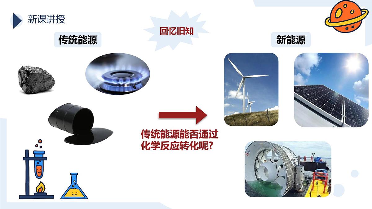 11.2 化学与可持续发展 课件----2024-2025学年九年级化学人教版下册第6页