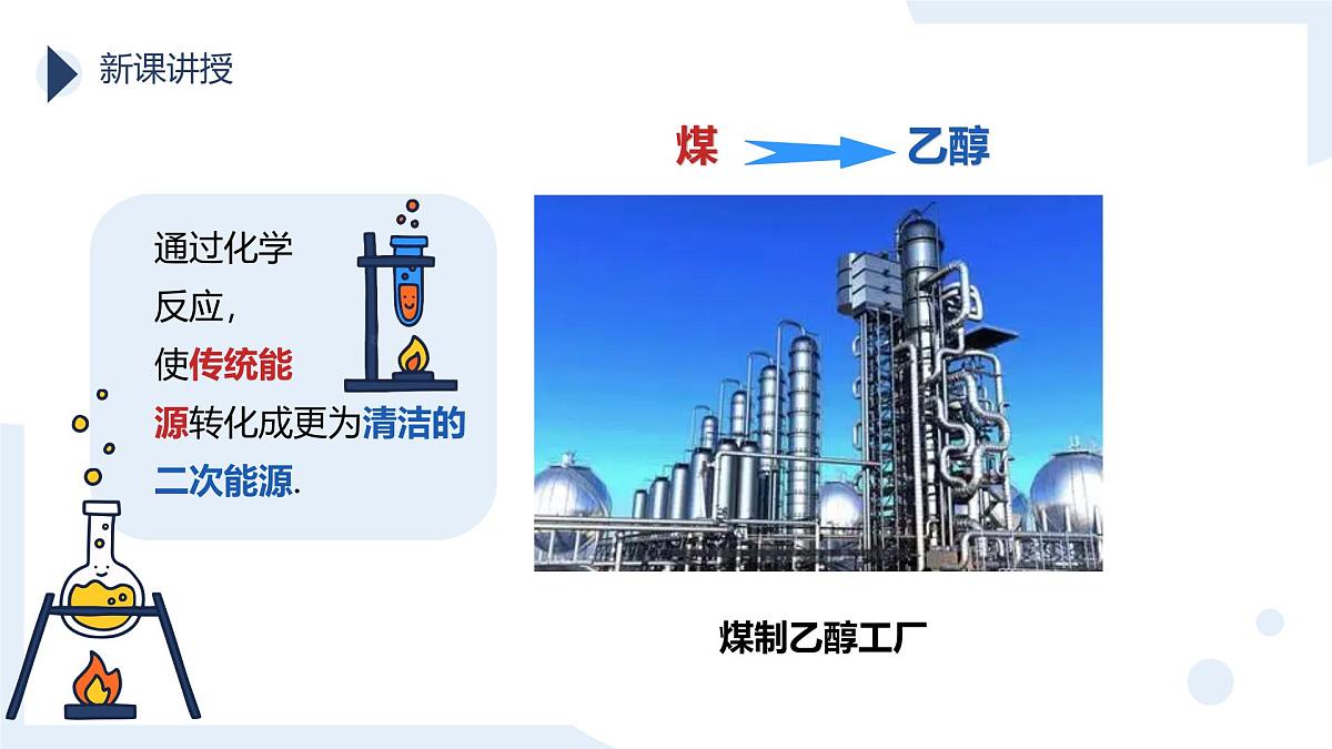 11.2 化学与可持续发展 课件----2024-2025学年九年级化学人教版下册第8页