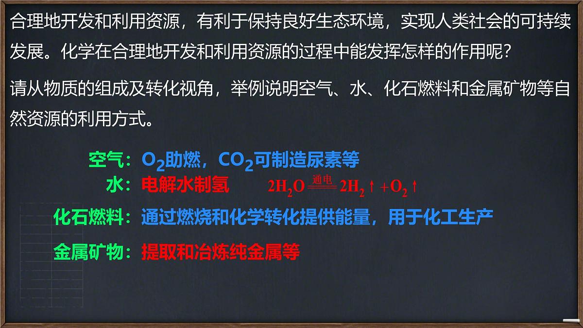 11.2 化学与可持续发展 课件----2024-2025学年九年级化学人教版下册第3页