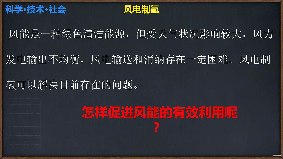 11.2 化学与可持续发展 课件----2024-2025学年九年级化学人教版下册第7页