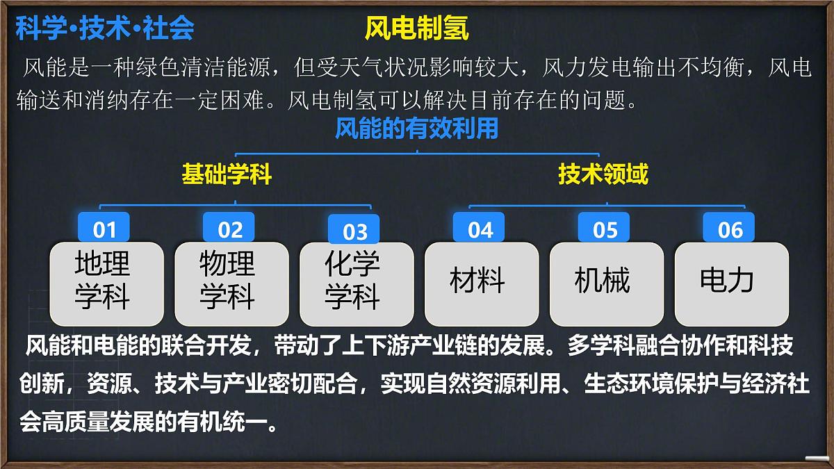 11.2 化学与可持续发展 课件----2024-2025学年九年级化学人教版下册第8页
