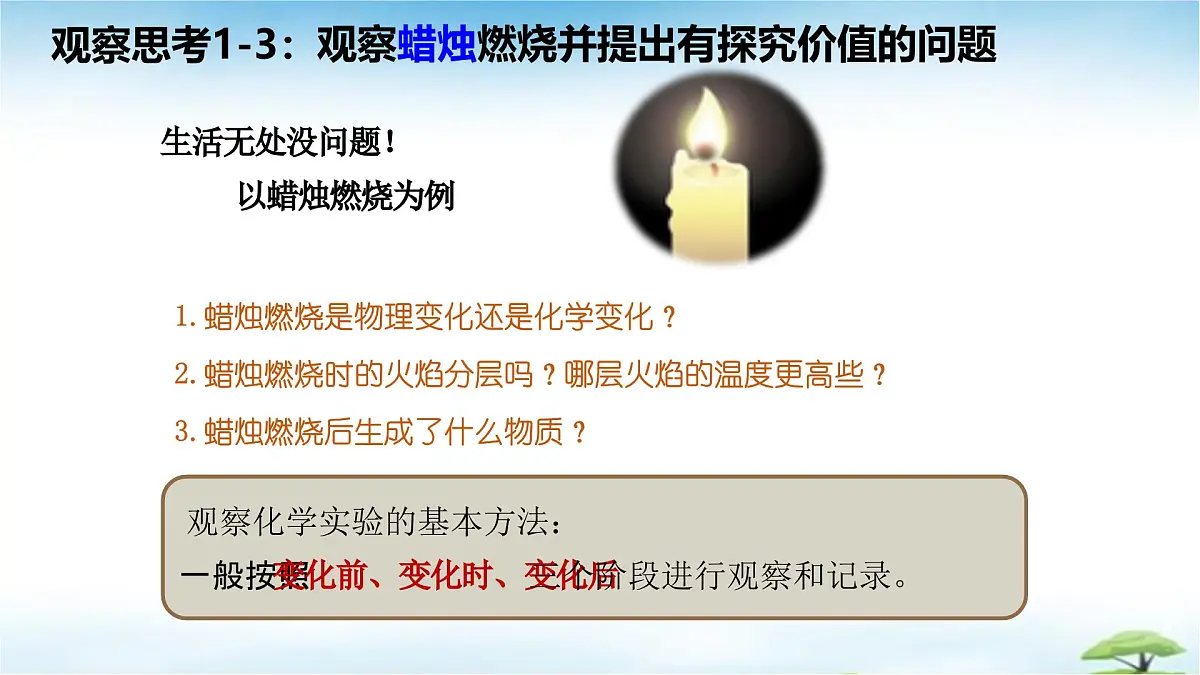 鲁教版初中化学九年级上册第一单元《步入化学殿堂》第二节《体验化学探究》课件第3页