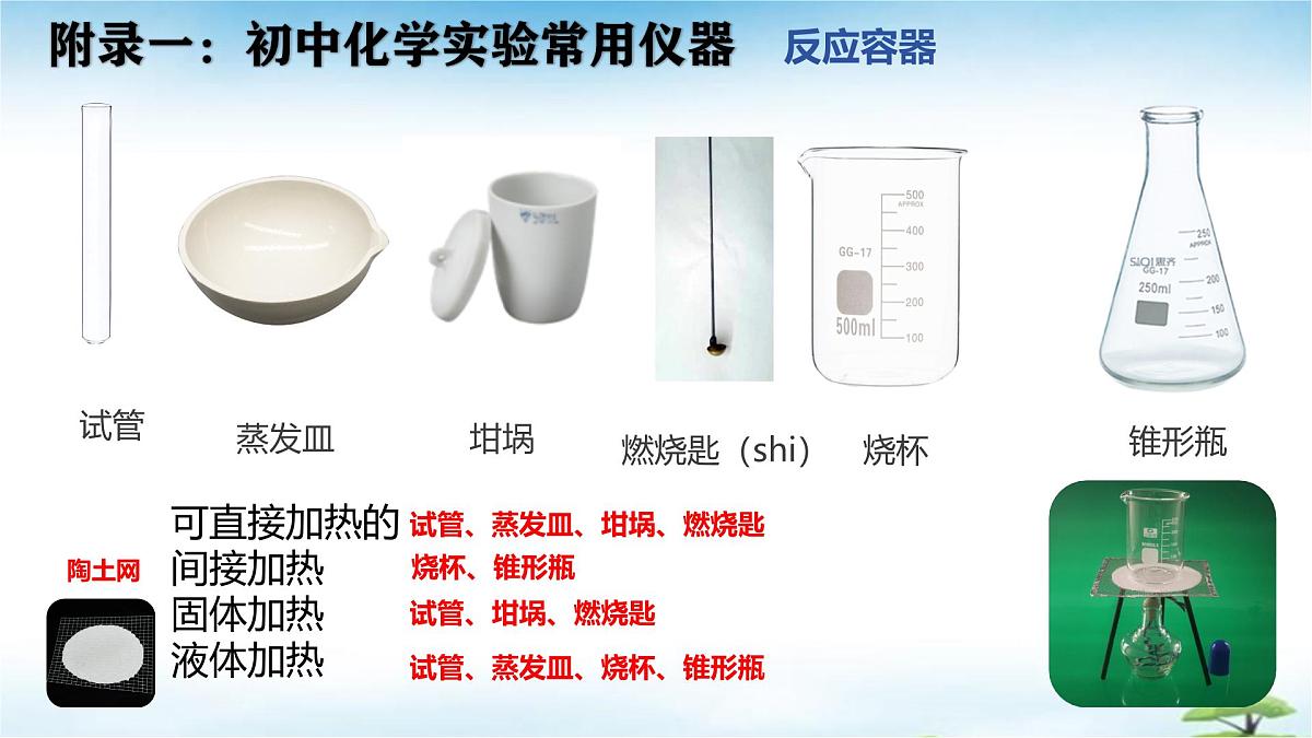 鲁教版初中化学九年级上册第一单元《步入化学殿堂》第三节《走进化学实验室》课件第4页