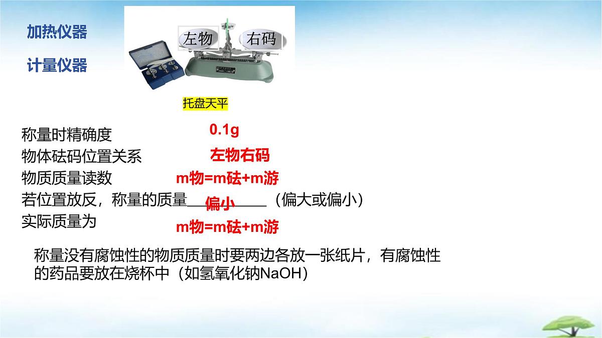 鲁教版初中化学九年级上册第一单元《步入化学殿堂》第三节《走进化学实验室》课件第5页