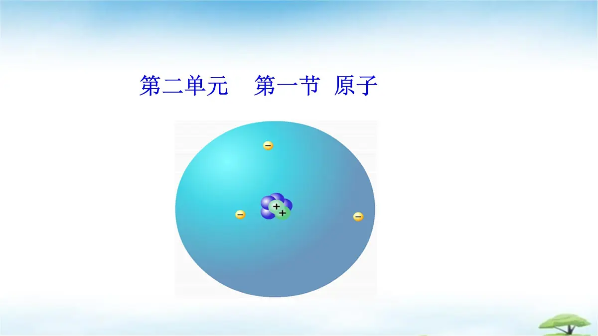 鲁教版初中化学九年级上册第二单元《认识物质的构成》第一节《原子》 课件第1页