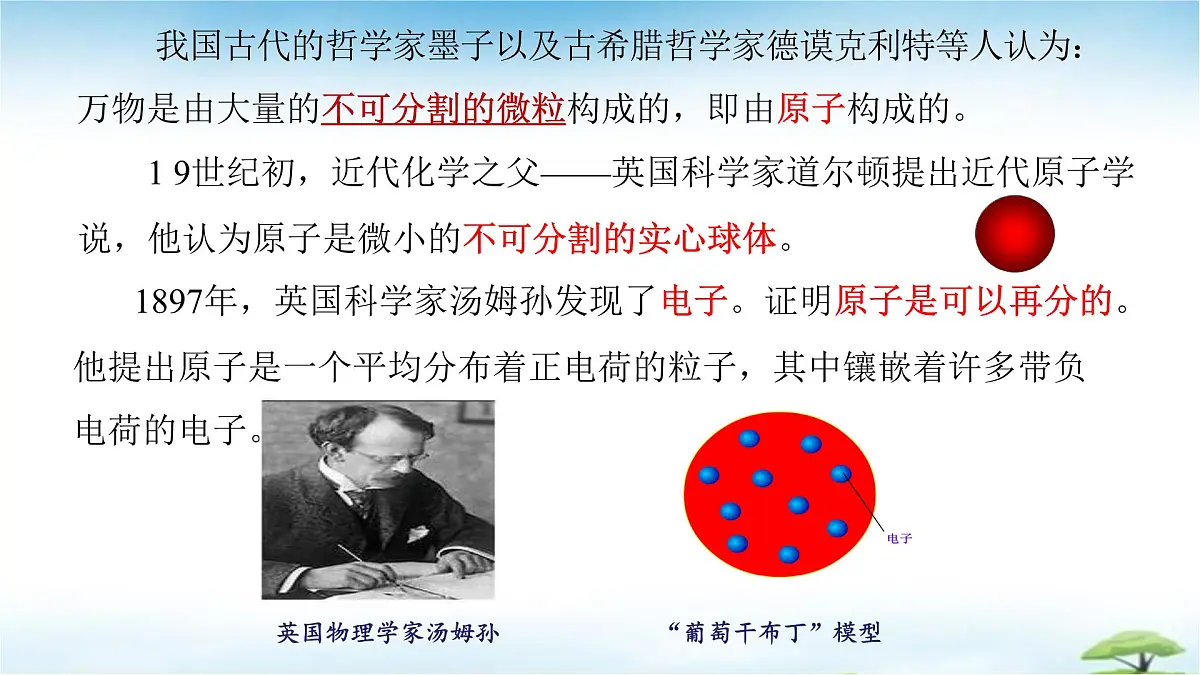 鲁教版初中化学九年级上册第二单元《认识物质的构成》第一节《原子》 课件第2页