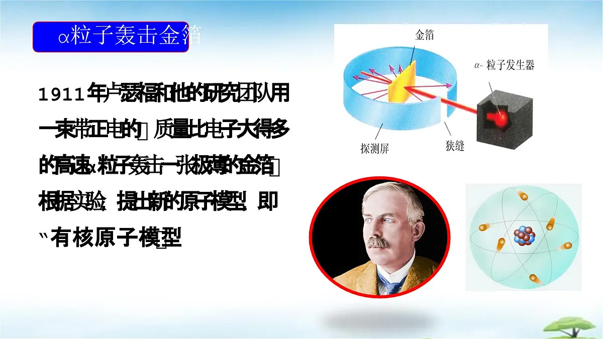 鲁教版初中化学九年级上册第二单元《认识物质的构成》第一节《原子》 课件第3页
