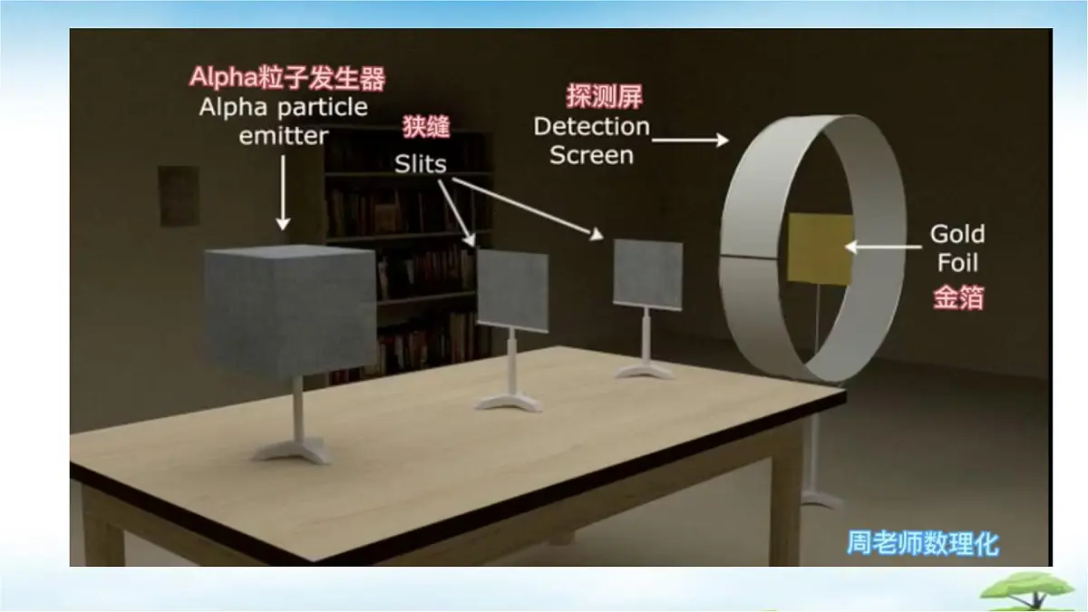 鲁教版初中化学九年级上册第二单元《认识物质的构成》第一节《原子》 课件第5页