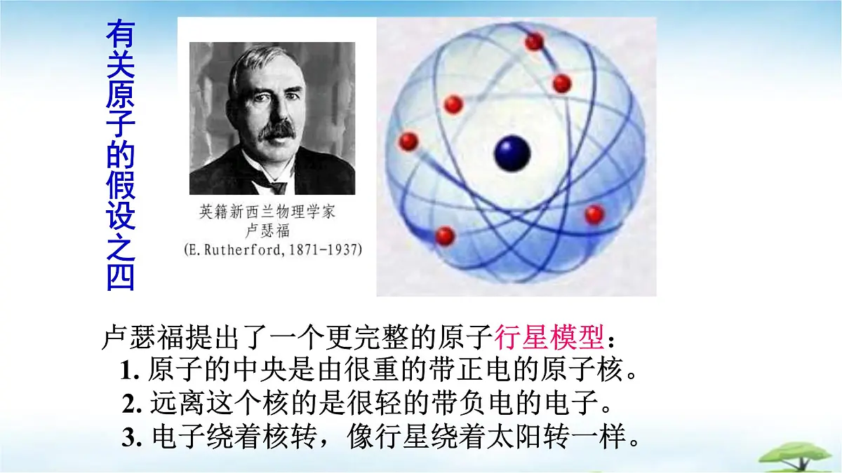 鲁教版初中化学九年级上册第二单元《认识物质的构成》第一节《原子》 课件第7页