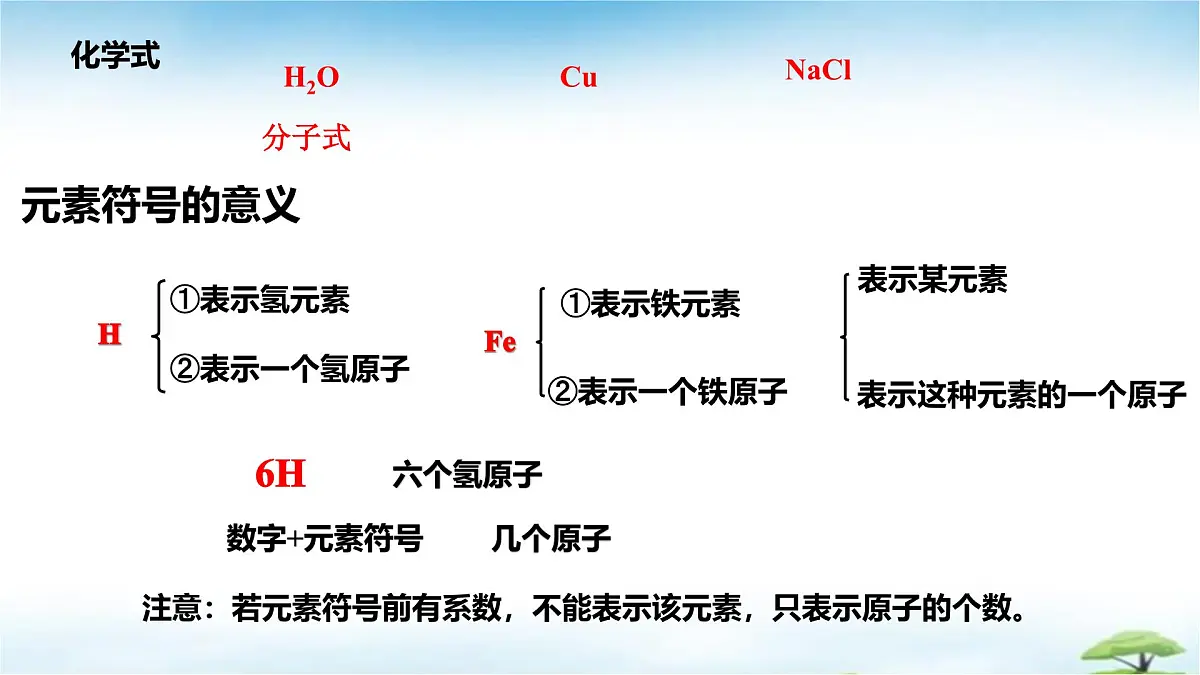 鲁教版初中化学九年级上册第二单元《认识物质的构成》第三节《物质组成的表示》第一课时 课件第5页