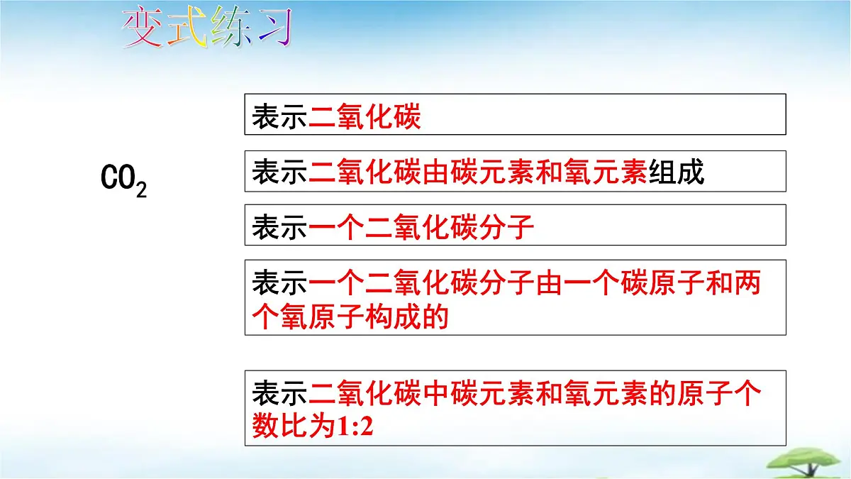 鲁教版初中化学九年级上册第二单元《认识物质的构成》第三节《物质组成的表示》第一课时 课件第7页