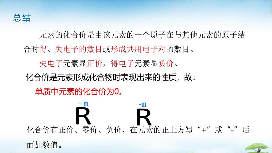 鲁教版初中化学九年级上册第二单元《认识物质的构成》第三节《物质组成的表示》第二课时 课件第5页