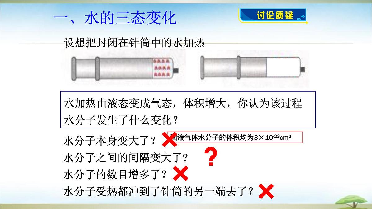 鲁教版初中化学九年级上册第三单元《探索水世界》第一节《运动的水分子》   课件第3页