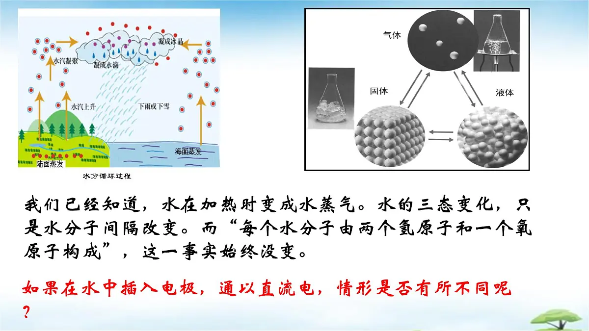 鲁教版初中化学九年级上册第三单元《探索水世界》第二节《水分子的变化》 课件第2页