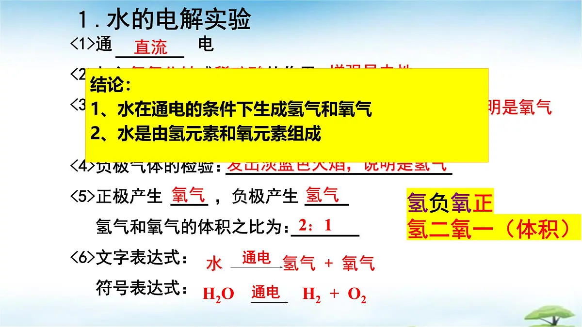 鲁教版初中化学九年级上册第三单元《探索水世界》第二节《水分子的变化》 课件第4页