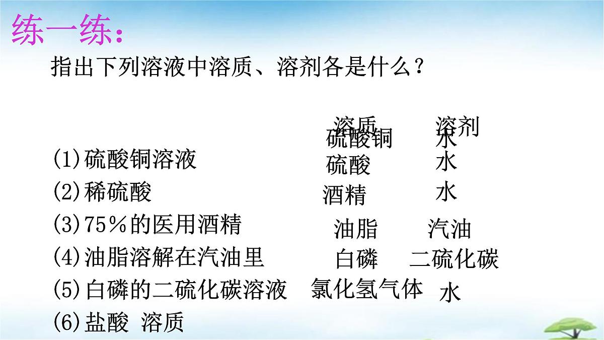 鲁教版初中化学九年级上册第三单元《探索水世界》第三节《物质在水中的溶解》 课件第8页