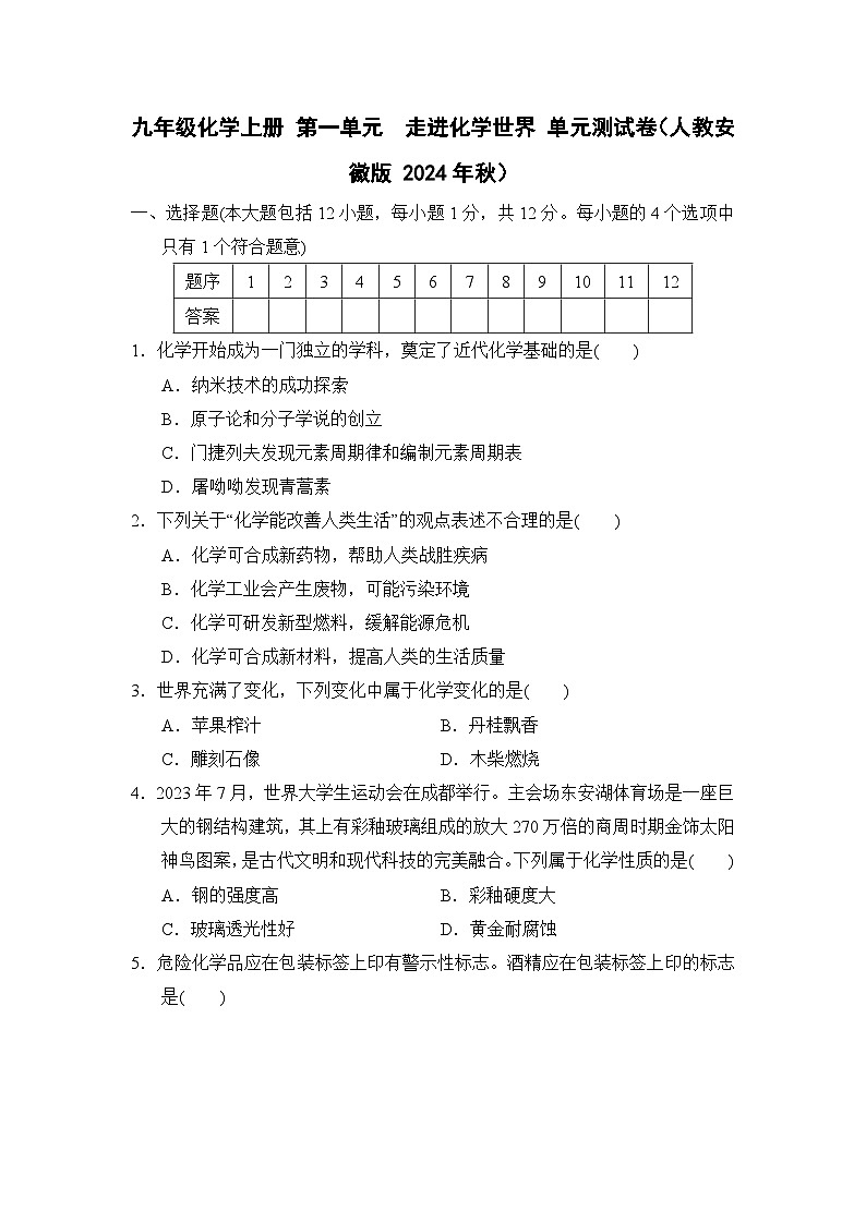 九年级化学上册 第一单元　走进化学世界 单元测试卷（人教安徽版 2024年秋）第1页