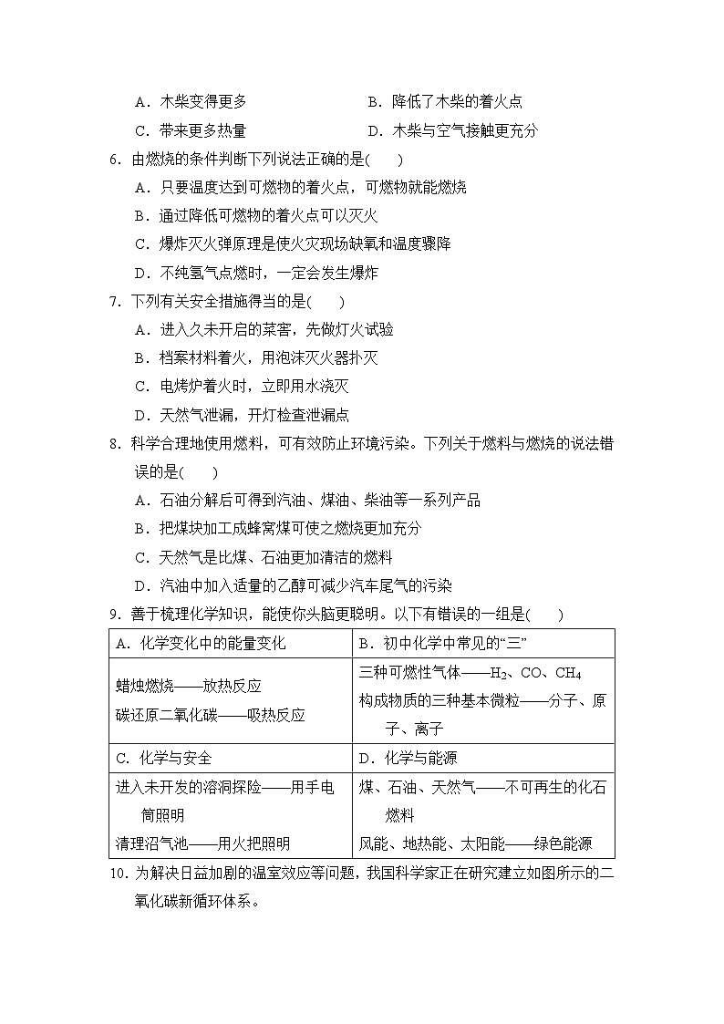 九年级化学上册 第七单元　能源的合理利用与开发 单元测试卷（人教安徽版 2024年秋）第2页