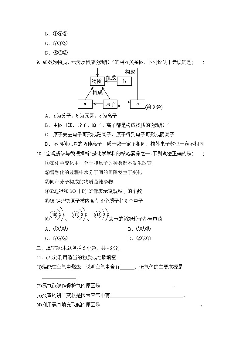 科学版九年级化学上册 第二单元　空气、物质的构成与组成 单元测试卷（2024年秋）第3页