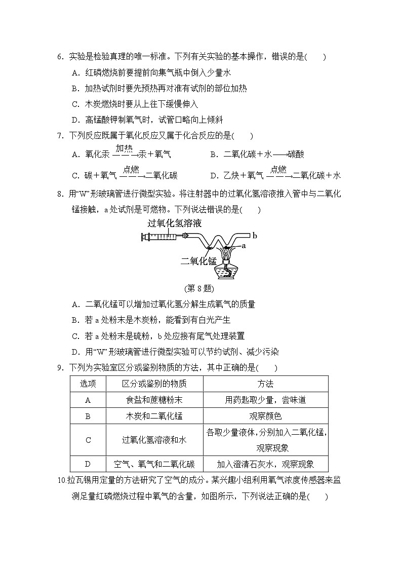 九年级化学上册 第二单元　空气和氧气 单元测试卷（人教山西版 2024年秋）第2页