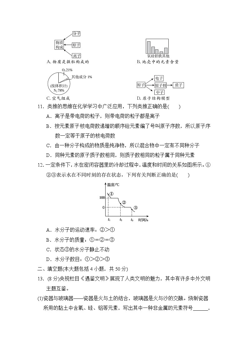九年级化学上册 第三单元　物质构成的奥秘 单元测试卷（人教版 2024年秋）第3页