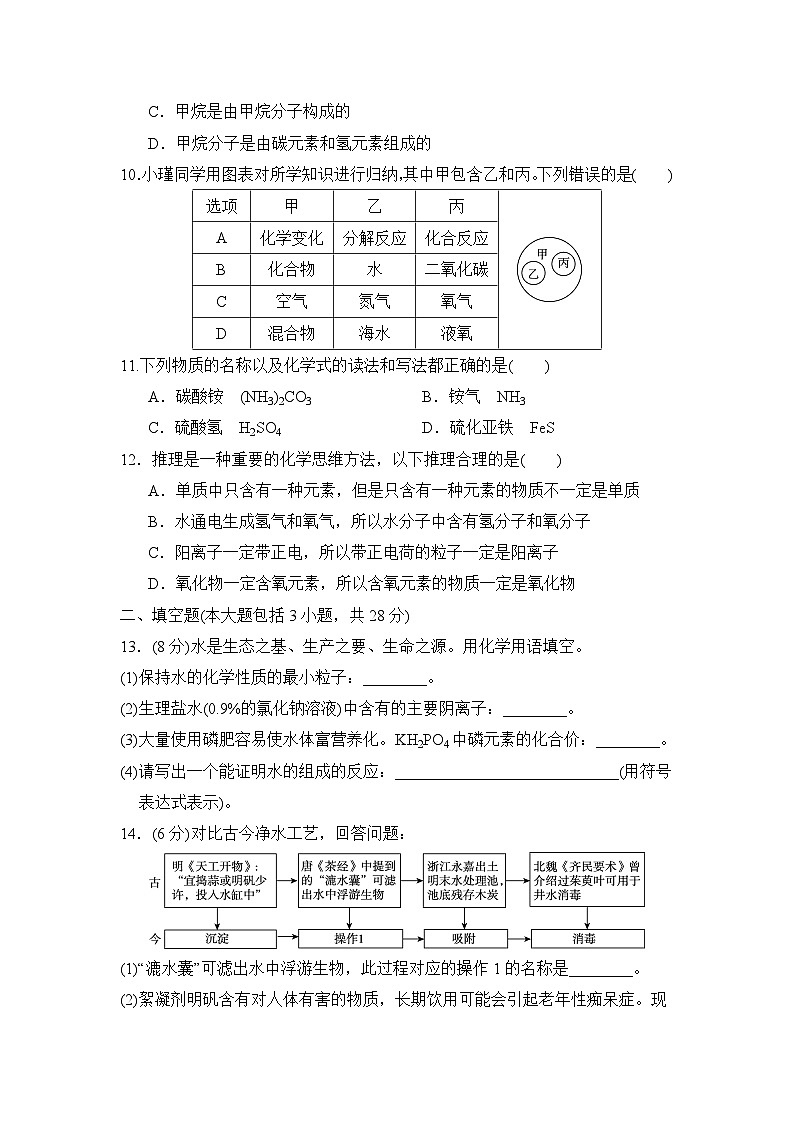 九年级化学上册 第四单元　自然界的水 单元测试卷（人教版 2024年秋）第3页