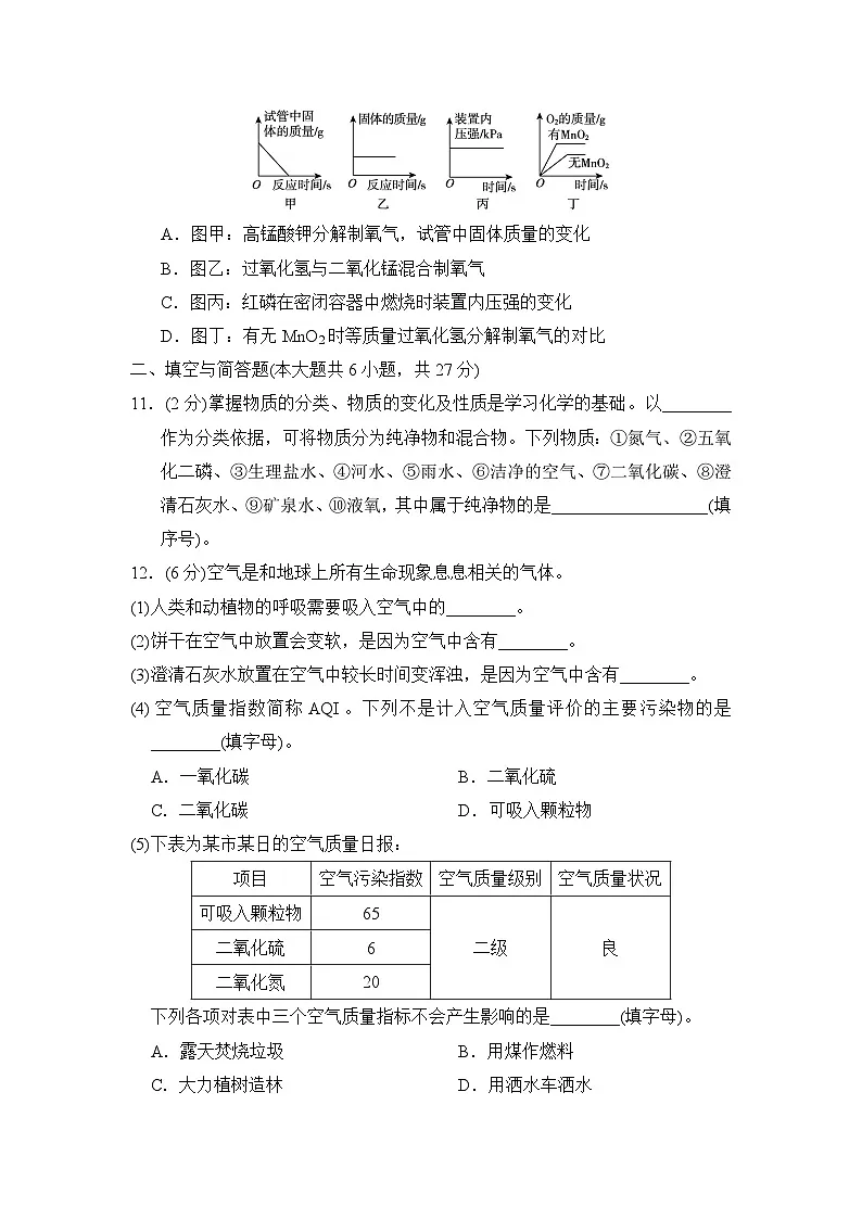 人教版九年级化学上册 第二单元　空气和氧气 单元测试卷（2024年秋）第3页