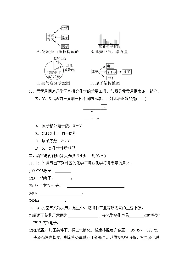 人教版九年级化学上册 第三单元　物质构成的奥秘 单元测试卷（2024年秋）第3页