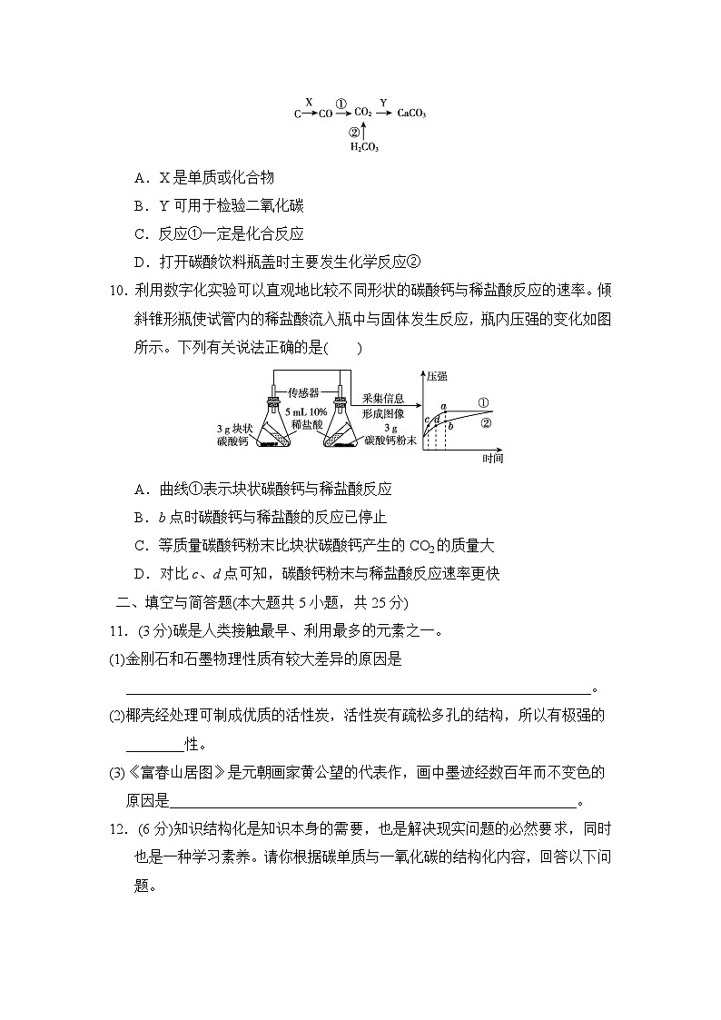 人教版九年级化学上册 第六单元　碳和碳的氧化物 单元测试卷（2024年秋）第3页