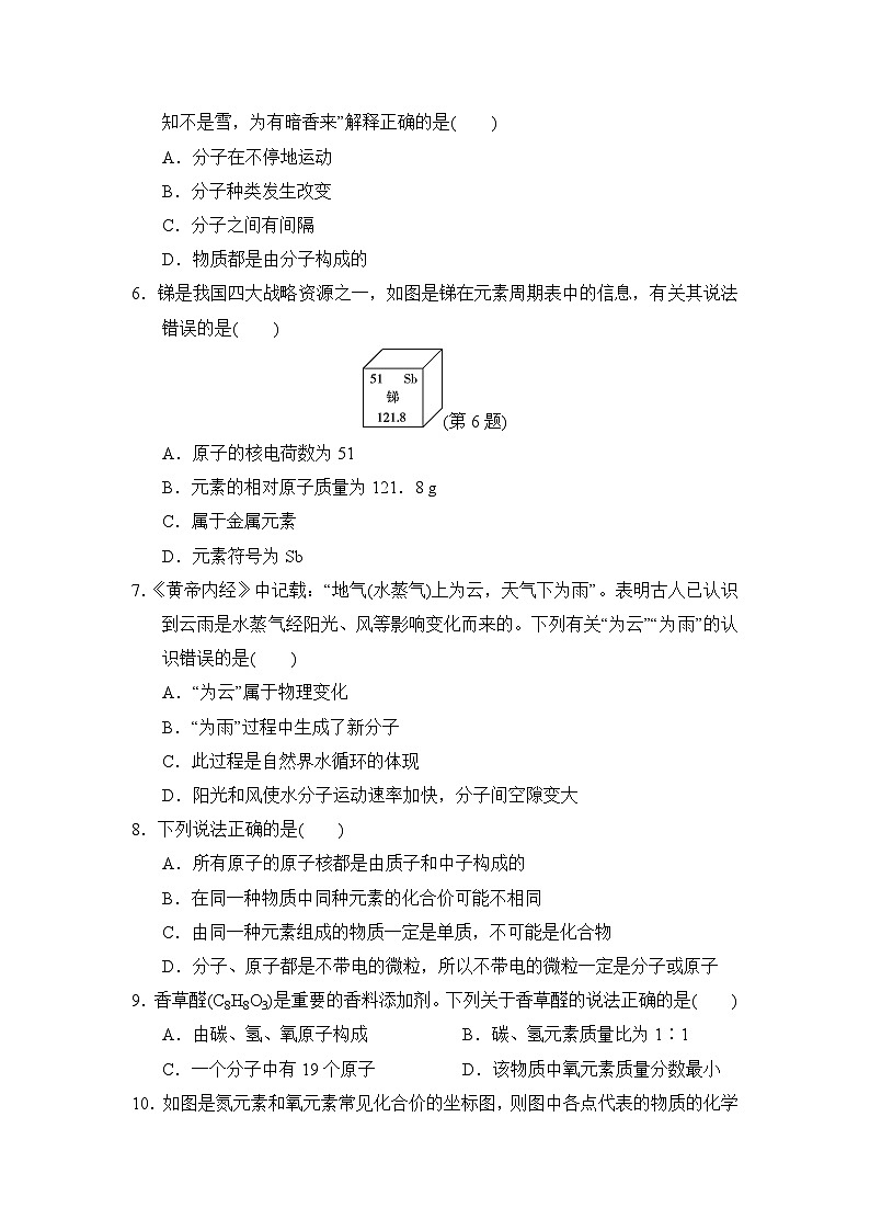 2024-2025学年九年级化学上册 第3章 单元测试卷（沪教福建版）第2页