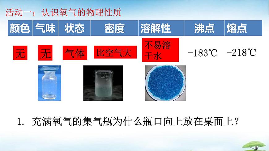 鲁教版初中化学九年级上册第四单元《我们周围的空气》第二节《氧气的性质》  课件第5页