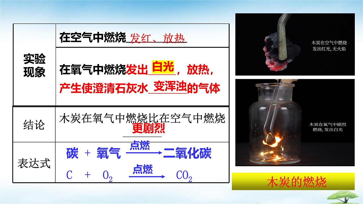 鲁教版初中化学九年级上册第四单元《我们周围的空气》第二节《氧气的性质》  课件第7页