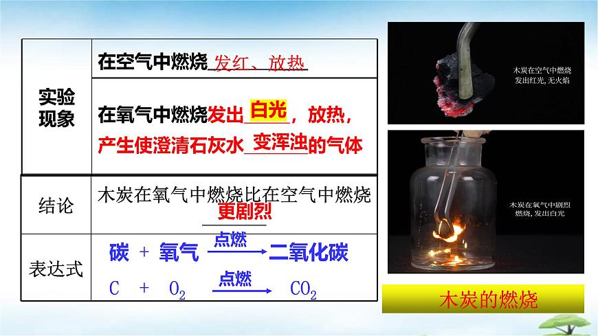 鲁教版初中化学九年级上册第四单元《我们周围的空气》第二节《氧气的性质》  课件第7页