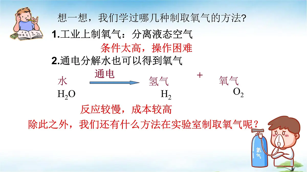 鲁教版初中化学九年级上册第四单元《我们周围的空气》第三节《氧气的实验室制取》 课件第4页