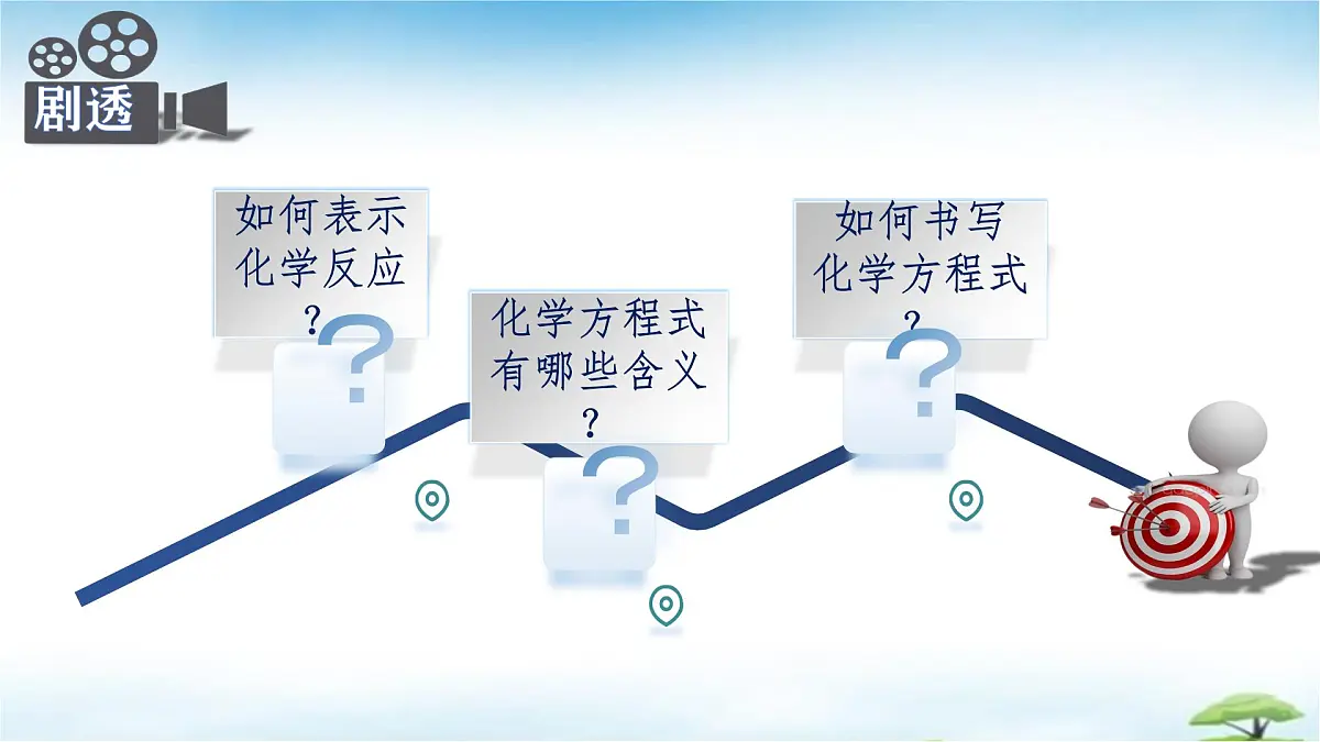 鲁教版初中化学九年级上册第五单元《 定量研究化学反应》第二节《化学反应的表示》 课件第2页