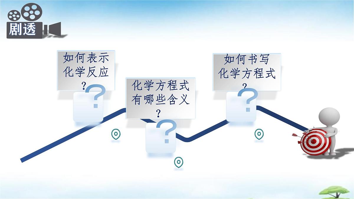 鲁教版初中化学九年级上册第五单元《 定量研究化学反应》第二节《化学反应的表示》  课件第2页