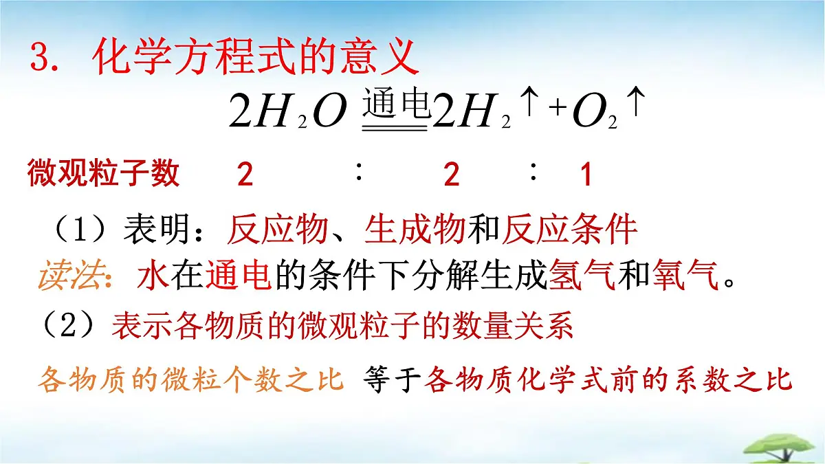 鲁教版初中化学九年级上册第五单元《 定量研究化学反应》第二节《化学反应的表示》 课件第8页