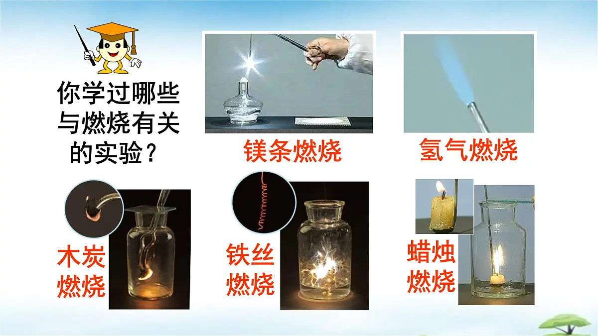 鲁教版初中化学九年级上册第六单元《控制燃烧》第一节《燃烧与灭火》 课件第3页