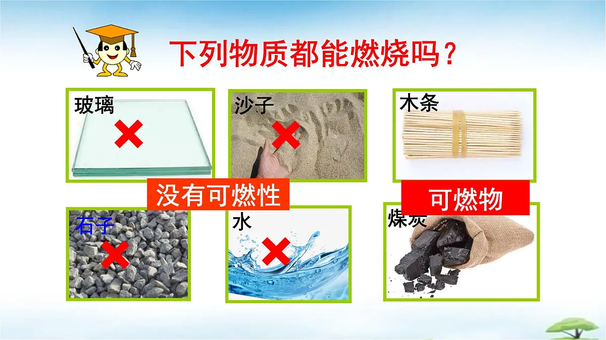 鲁教版初中化学九年级上册第六单元《控制燃烧》第一节《燃烧与灭火》 课件第5页