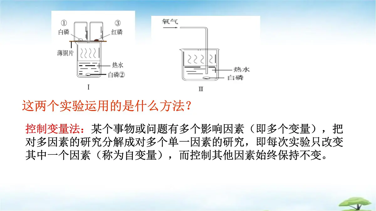鲁教版初中化学九年级上册第六单元《控制燃烧》第一节《燃烧与灭火》 课件第8页