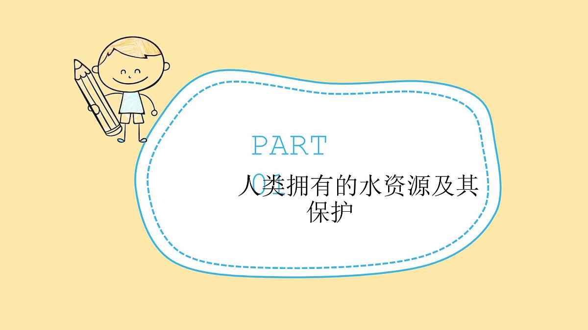 4.1水资源及其利用课件-2025-2026学年九年级化学人教版2024上册第3页